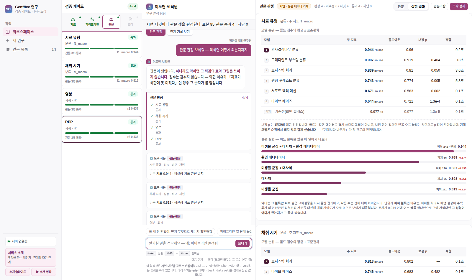 실험 결과 화면